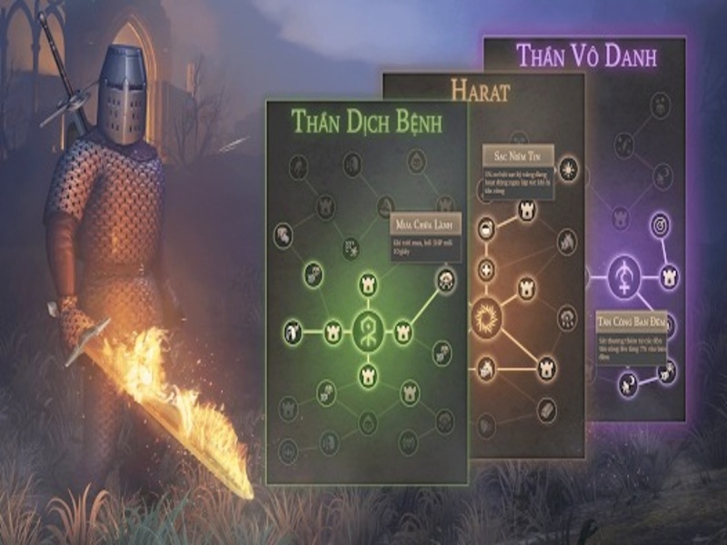 Tải Grim Soul Mod ( Miễn Phí Mua Sắm, Vip) V7.6.2 Tính năng Mod nổi bật của Grim Soul Mod
