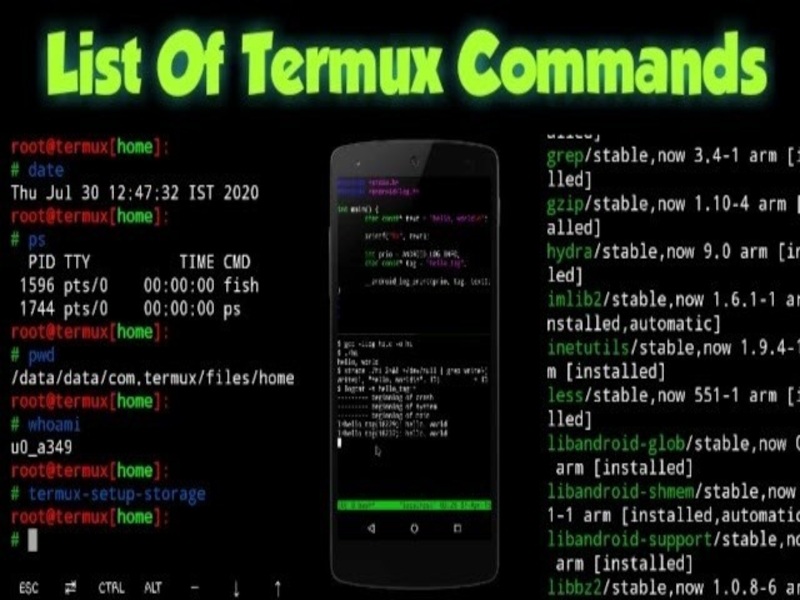 Tải Termux Apk V2024.08.29 Miễn Phí Cho Android Mẹo Sử Dụng Termux Apk Hiệu Quả